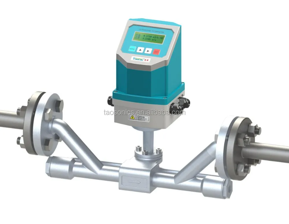TSONIC Inline Type Ultrasonic Water Flow Meter Manufacturers