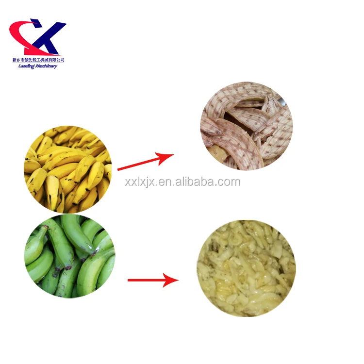 Professional Green Banana Manufacturers Jam Making Banana grinding Machine