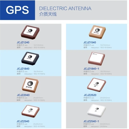 Керамическая антенна glonass gps без жалоб 13 лет