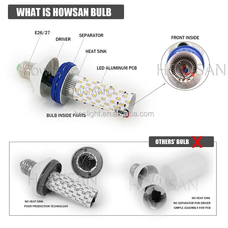 Миниатюрная солевая огнеупорная лампа с USB светодиодная оранжевым пламенем B22/E27/E14 подходит для различных ламп