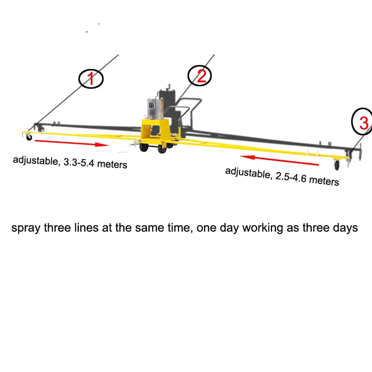TW-SX premarking machine