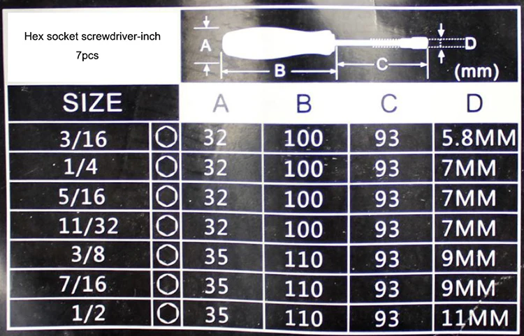 Cr-V отвертка винта для шестигранного болта гайка винт с пластиковой ручкой 3/16 1/4 5/16 11/32 3/8 7/16 1/2 дюйма Доступные ручные инструменты