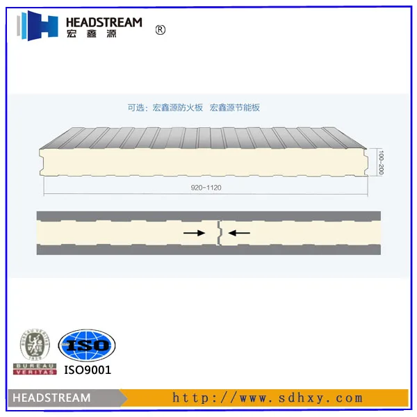 galvalume PU Sandwich Panel