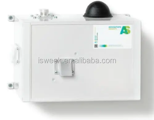 Мониторинг Качества воздуха в PM 2.5 с электрохимических ячеек CO, НЕТ, NO2, и O3 газовый Датчик