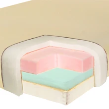 Mt Mirage-Barcelona Manufacture Custom New Design India Folding Portable Milking Spa Bed Luxury Ayurveda Massage Table