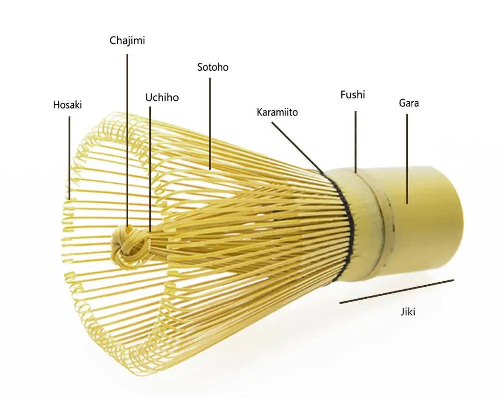 Japanese Accessories Teaware Stainless Steel Matcha Whisk Bamboo Matcha Whisk and Spoon / Matcha Tea Tin Wisk Cup Brush Set