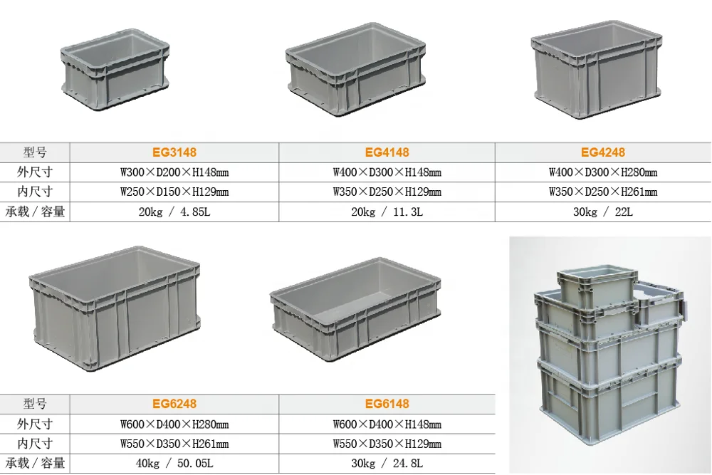 5L small size durable stacking transport turnover tote container plastic moving box