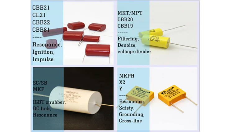 [High quality] cbb21 105j 630v/ 335j 400v/ 105j 250v capacitor