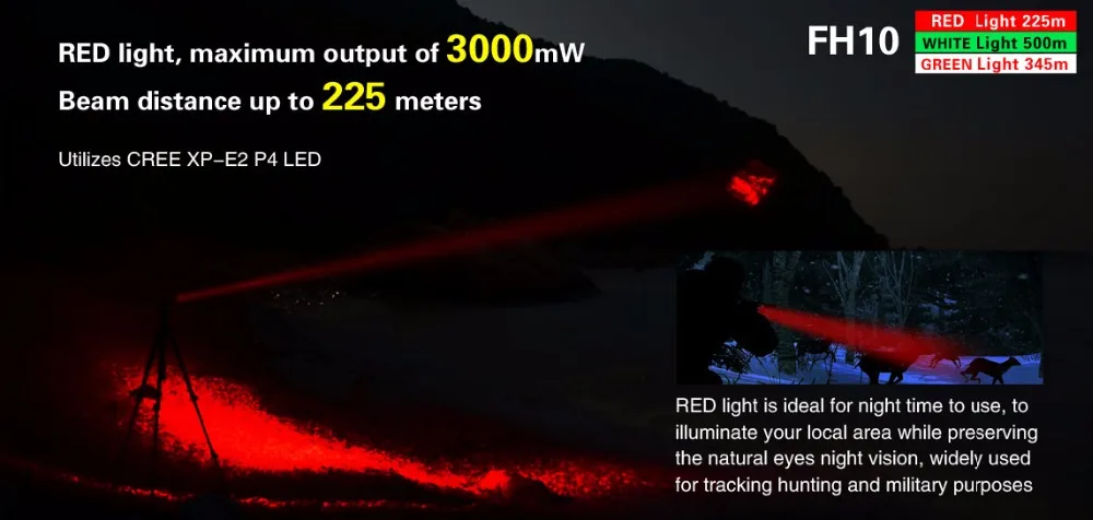 KLARUS FH10 Led Flashlight XP-L HI V3 LED Red and Green White Flash Light