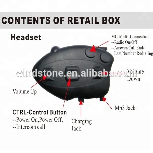 
More than 1 KM Interphone Helmet BT Intercom Headset for Handsfree Calling 