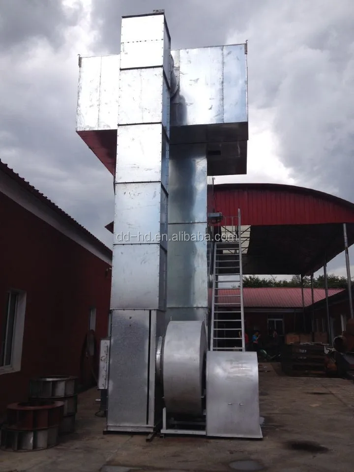 Wax Powder Making Machine with High Capacity wax granules making machine