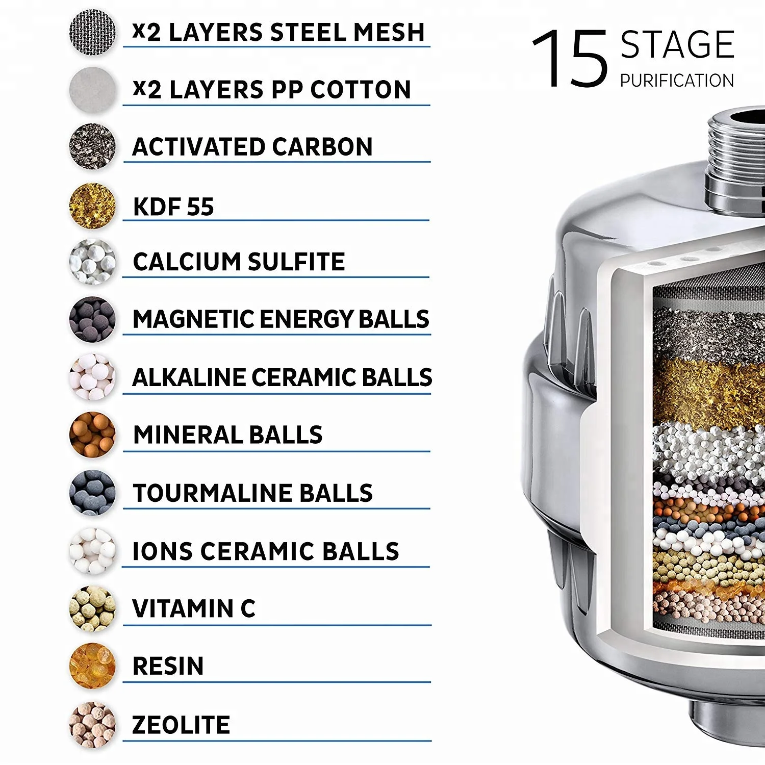 HOT SALE 15 20Stage Shower Filter with 2 Replacement Cartridges Remove Chlorine & Sediments to Purify Water Chrome Plated finish