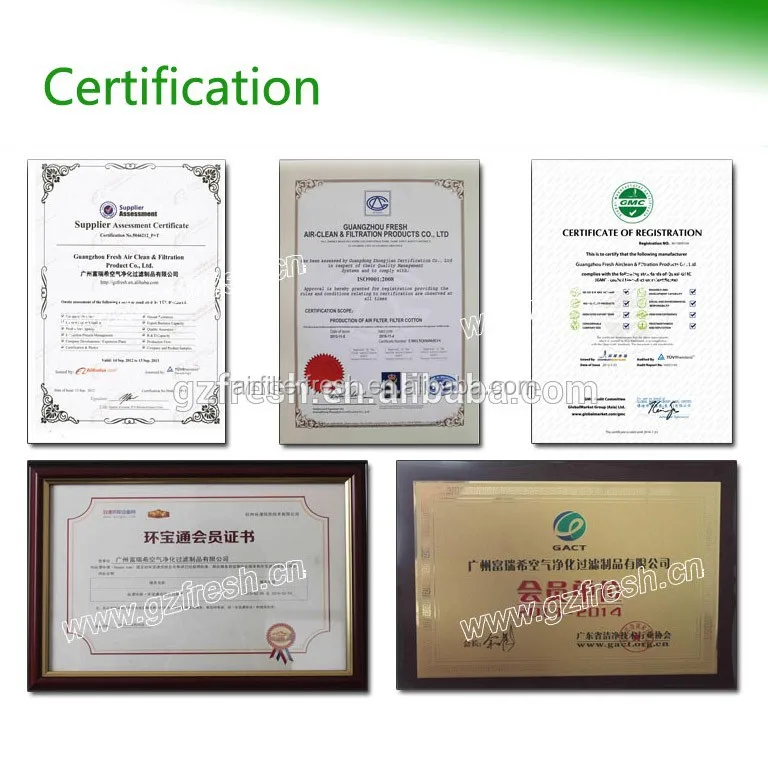 Синтетические волокна потолочный фильтр для распыления номер (производство)