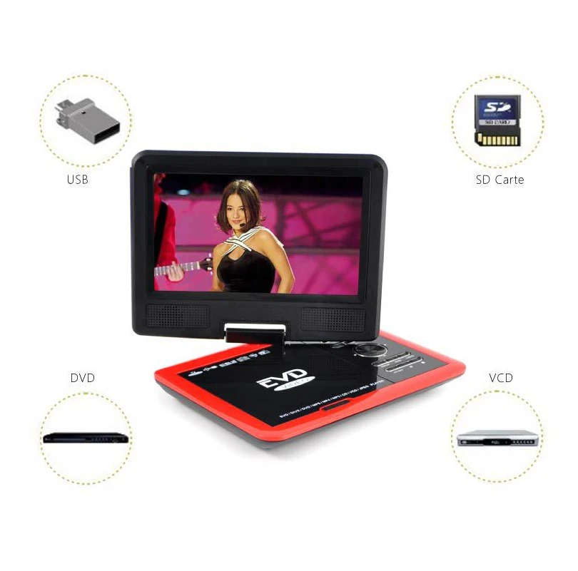 2021 Портативный EVD/DVD плеер dvd-плеер usb SD TV