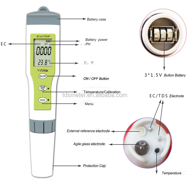 PH/EC/Temp Многофункциональный цифровой измеритель