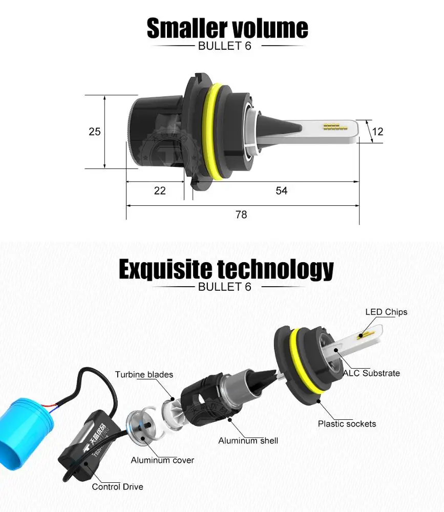 New arrival auto led headlight system B6 9004 9007 HB1 HB5 6000k CSP Y11 dual beams head  lamp for cars