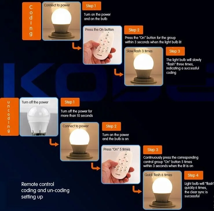 2.4G RF Remote Control Standard A60 A65 Led Bulb CE ROHS EMC Factory Wholesale Wireless Dimmable 3W 5W 7W 9W 12W 15W E27 B22