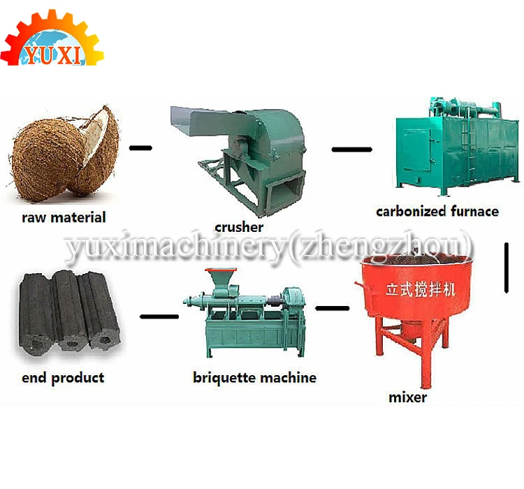 Wood Chips Charcoal Making Machine Bamboo Charcoal Machine Briquette Press Machine