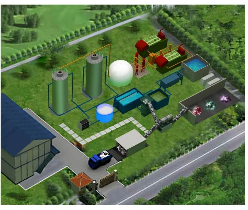 ISO,CE,BV approved\biogas power plant\turnkey,BOT biogas generation project\biomass power plant