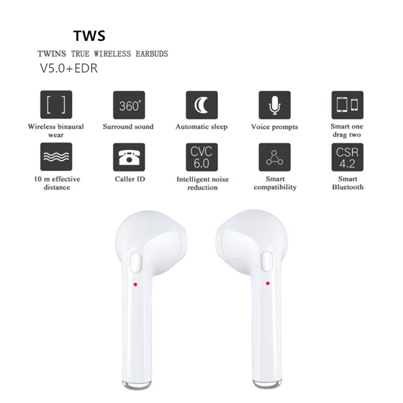 Новый трендовый товар на Alibaba бесплатный образец беспроводные Tws наушники I7s гарнитура с зарядным чехлом и ушным крючком