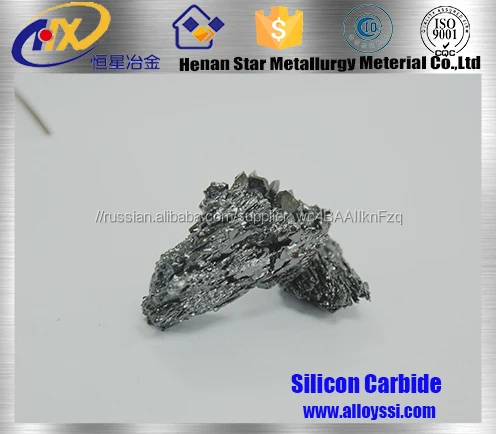 карборунд черный карбид кремния/SiC