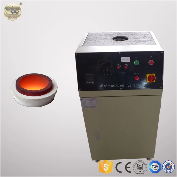 Электропечи Индукционные Печи