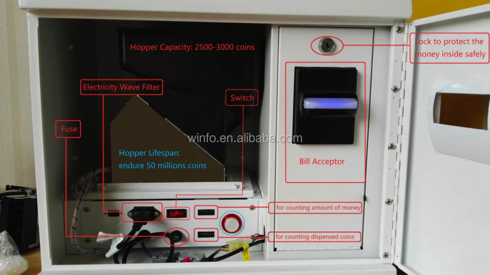 Best designed for thailand changer machine and comparable coin acceptor in coin operated machine