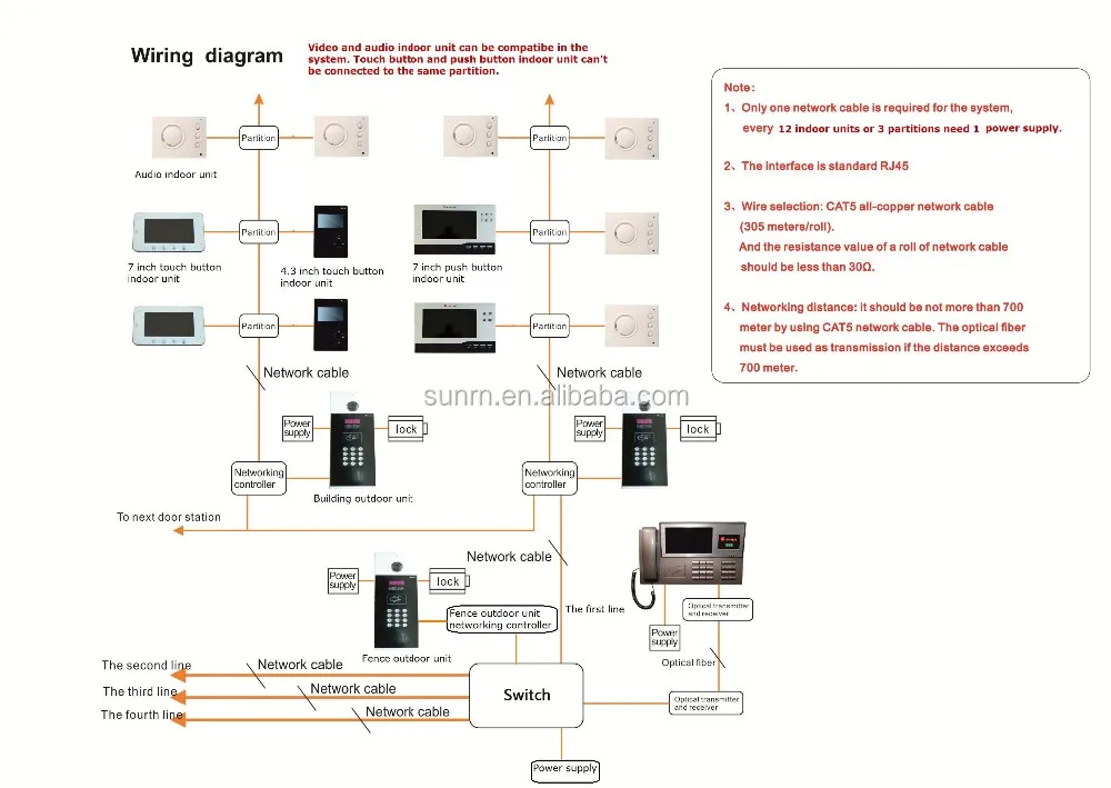 Mobile mp3 ring tone two-way intercom audio phone with cat5 connection