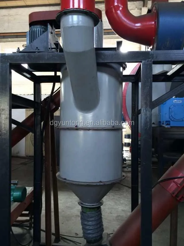 
Waste tyres recycling plant /fiber separator/airflow classifier/windsifter 