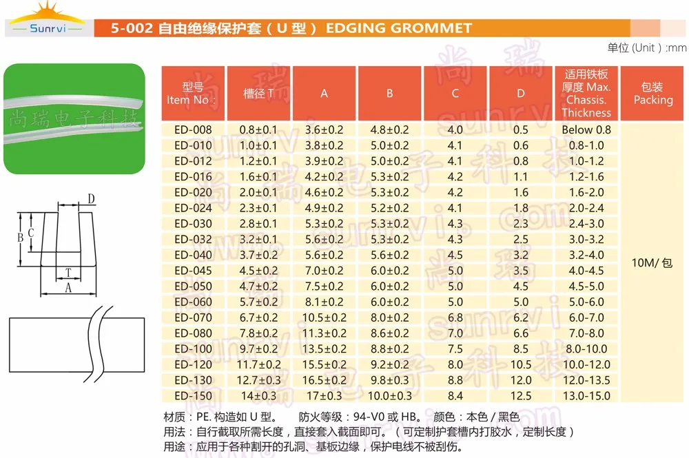 Insulating protective sleeve black plastic Movable bushing YG-32  GMB-32