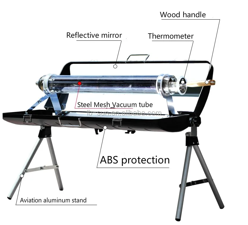 Sales promotion solar cooker
