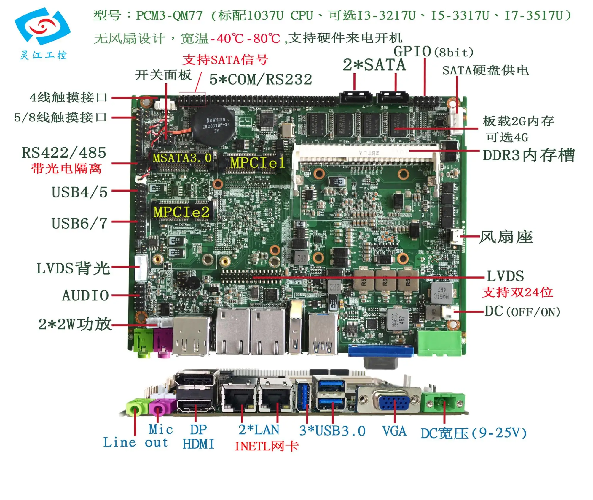Industrial Motherboard
