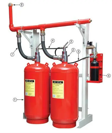 HFC-227ea Clean Agent Gas gas aerosol fire suppression system