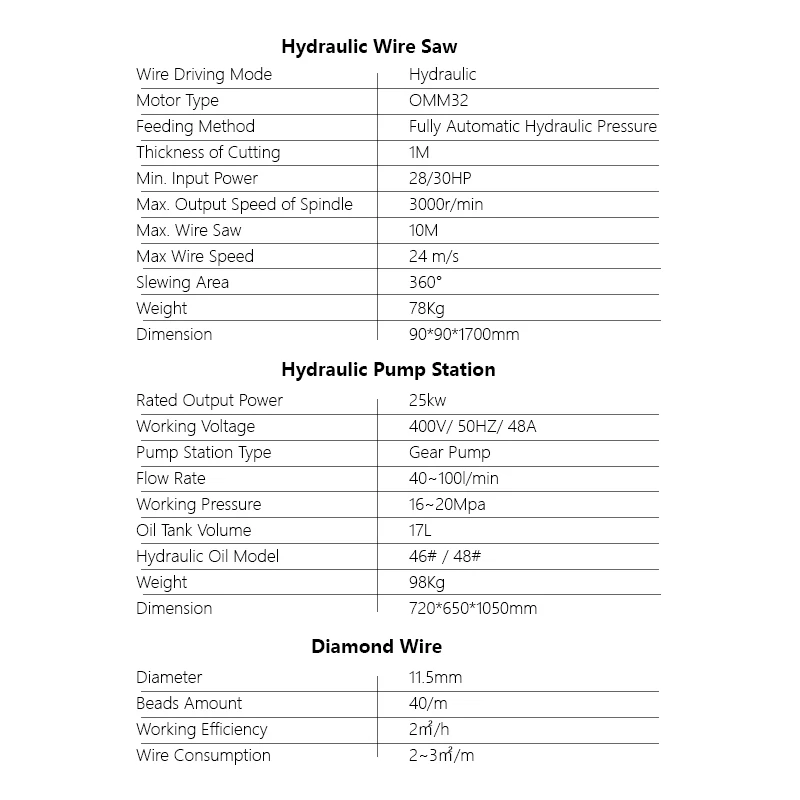 360 Degrees Portable Hydraulic Wire Saw Beams Diamond Rope Concrete Cutting Machine