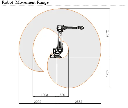Copper surface faucet grinding robot industrial polishing machine