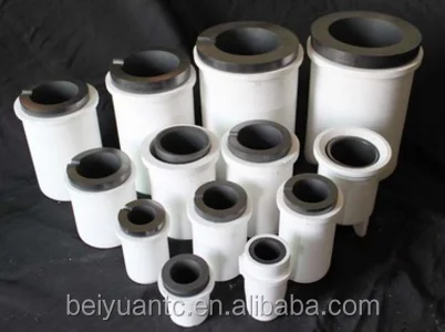 
high purity graphite crucibles 