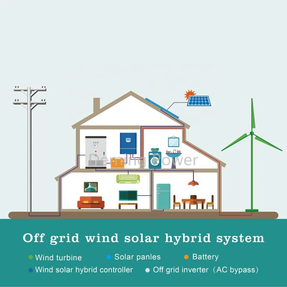 300W-30KW Converter With Protection Box For Wind Power Generator Off Grid Working System CE Patent