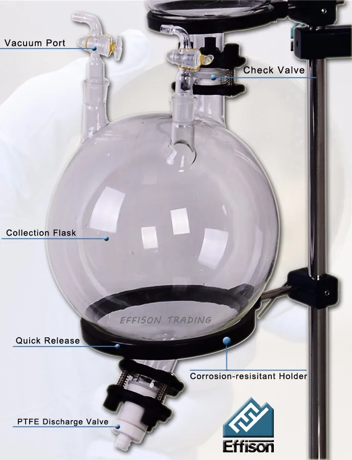 Effison оборудование для вакуумной дестиляции 20 л большой роторный