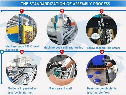 
philicam 1325 router cnc work on MDF board and wood door / wood furniture 