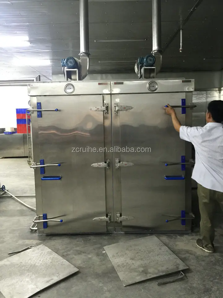 RHYX-500 Fish smoking kiln/fish smoking equipment