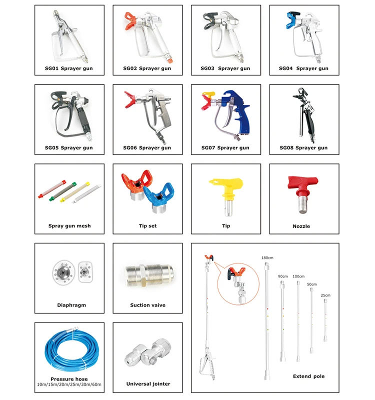 High quality airless paint sprayer gun