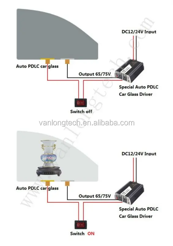 dark smart PDLC film for car window with best supply