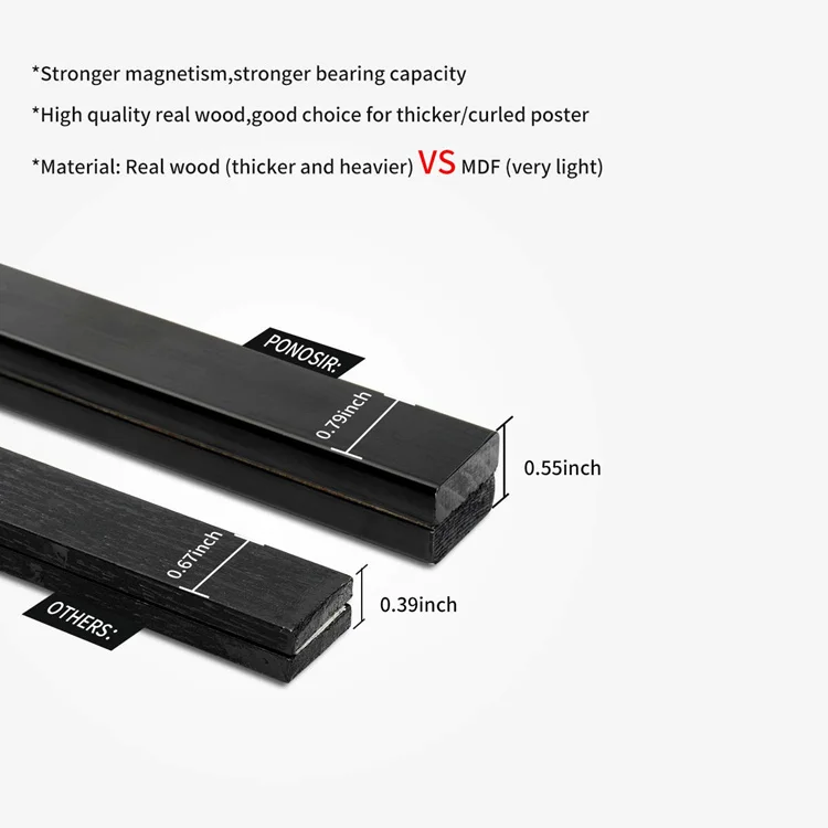 2019 Newest Handmade Minimalist Art Hanging Magnetic Poster Hanger Frame for Posters and Prints