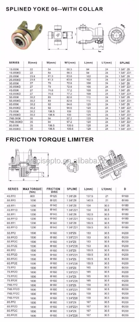 Оптовая Настроить Прочный Грузовик деталей Карданного Вала