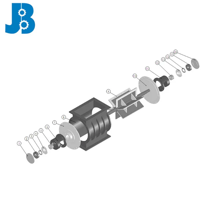 2018 factory custom high capacity industrial rotary airlock feeder valve