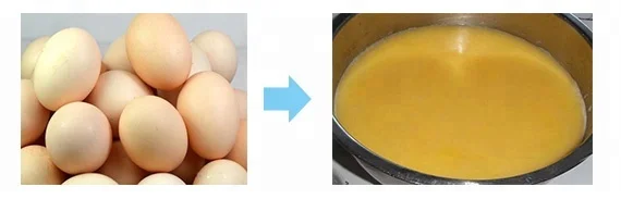 China Professional Supplier GT-100 Automatic Egg Breaking Production Equipment 20000Eggs/Hour