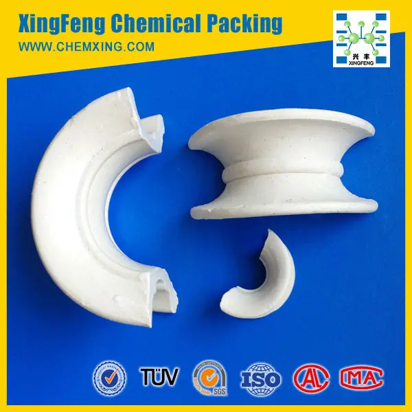 Intalox седел башня упаковка