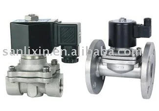 ZS air solenoid valve S.S. body