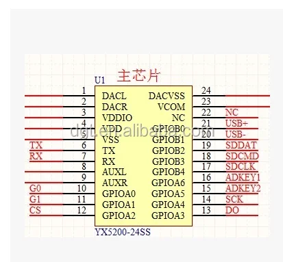 (MP3 программы флэш-накопитель USB SD карта чип IC) YX5200-24SS YX5200