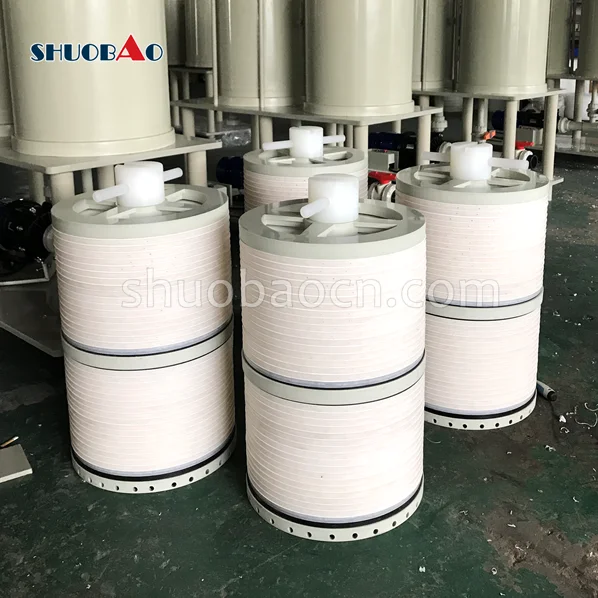 2023 New Design Shuobao manufacture plating high precision plating process metal electroplating injector filter